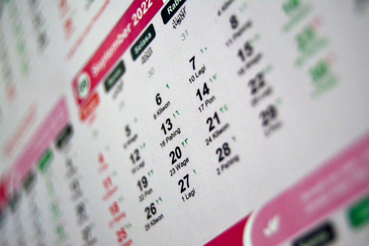 Arti Tingkat Kecocokan Pasangan Berdasarkan Hitungan Jumlah Neptu Weton